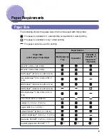 Preview for 10 page of Canon Satera LBP9500C User Manual