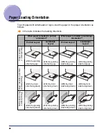 Preview for 89 page of Canon Satera LBP9500C User Manual