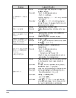 Preview for 131 page of Canon Satera LBP9500C User Manual