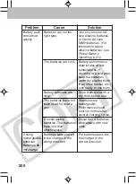 Предварительный просмотр 210 страницы Canon SC A60 User Manual