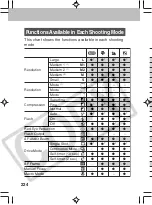 Предварительный просмотр 228 страницы Canon SC A60 User Manual