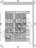 Предварительный просмотр 229 страницы Canon SC A60 User Manual