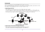 Предварительный просмотр 6 страницы Canon ScanFront 400 Instructions Manual