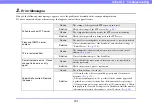 Preview for 191 page of Canon ScanFront 400 Instructions Manual