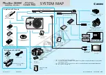 Canon SD550 - PowerShot Digital ELPH Camera System Map предпросмотр