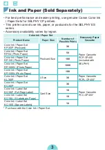 Preview for 3 page of Canon Selphy CP1300 User Manual