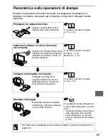 Предварительный просмотр 50 страницы Canon Selphy CP600 Manuale Dell'Utente