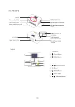 Предварительный просмотр 14 страницы Canon SELPHY CP770 Service Manual