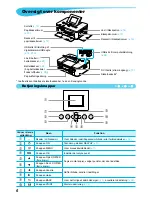 Предварительный просмотр 43 страницы Canon Selphy CP800 User Manual