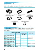 Preview for 75 page of Canon Selphy CP800 User Manual