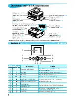 Preview for 79 page of Canon Selphy CP800 User Manual