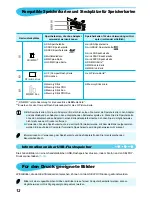 Preview for 85 page of Canon Selphy CP800 User Manual