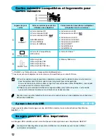 Предварительный просмотр 157 страницы Canon Selphy CP800 User Manual