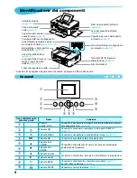 Предварительный просмотр 187 страницы Canon Selphy CP800 User Manual