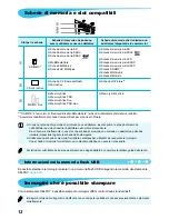 Предварительный просмотр 193 страницы Canon Selphy CP800 User Manual