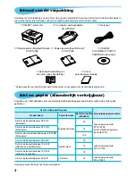 Предварительный просмотр 219 страницы Canon Selphy CP800 User Manual