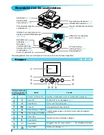 Предварительный просмотр 223 страницы Canon Selphy CP800 User Manual