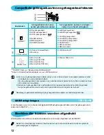 Предварительный просмотр 229 страницы Canon Selphy CP800 User Manual