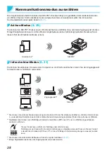 Предварительный просмотр 141 страницы Canon SELPHY CP900 User Manual