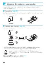 Предварительный просмотр 197 страницы Canon SELPHY CP900 User Manual