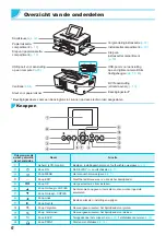 Предварительный просмотр 343 страницы Canon SELPHY CP900 User Manual