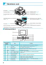 Предварительный просмотр 399 страницы Canon SELPHY CP900 User Manual