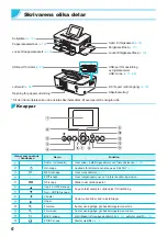 Предварительный просмотр 455 страницы Canon SELPHY CP900 User Manual