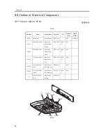 Предварительный просмотр 44 страницы Canon Shift Tray-D1 Service Manual