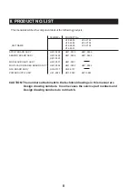 Предварительный просмотр 4 страницы Canon Smart Base MP730 Circuit Diagrams