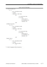 Предварительный просмотр 61 страницы Canon SmartBase 1210D Service Manual