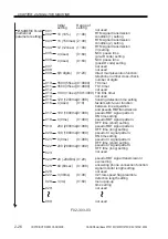 Предварительный просмотр 72 страницы Canon SmartBase 1210D Service Manual