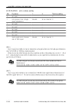 Предварительный просмотр 80 страницы Canon SmartBase 1210D Service Manual