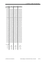 Предварительный просмотр 107 страницы Canon SmartBase 1210D Service Manual