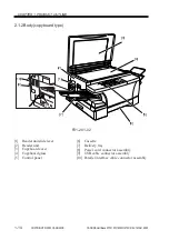 Предварительный просмотр 32 страницы Canon SmartBase 1270D Service Manual