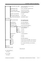 Предварительный просмотр 77 страницы Canon SmartBase 1270D Service Manual