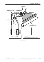 Preview for 177 page of Canon SmartBase 1270D Service Manual