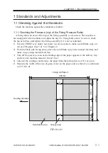 Preview for 289 page of Canon SmartBase 1270D Service Manual