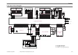 Preview for 401 page of Canon SmartBase 1270D Service Manual