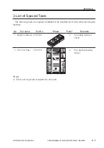 Предварительный просмотр 403 страницы Canon SmartBase 1270D Service Manual