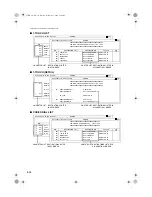 Preview for 28 page of Canon SmartBase F141400 Fax Manual