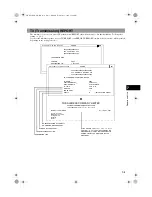 Preview for 63 page of Canon SmartBase F141400 Fax Manual