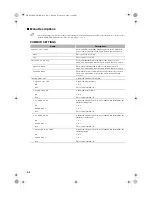 Preview for 72 page of Canon SmartBase F141400 Fax Manual