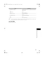 Preview for 73 page of Canon SmartBase F141400 Fax Manual