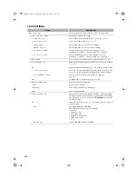 Preview for 74 page of Canon SmartBase F141400 Fax Manual