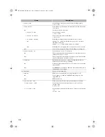 Preview for 76 page of Canon SmartBase F141400 Fax Manual