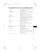 Preview for 77 page of Canon SmartBase F141400 Fax Manual