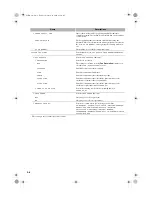 Preview for 78 page of Canon SmartBase F141400 Fax Manual