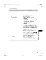 Preview for 79 page of Canon SmartBase F141400 Fax Manual