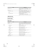 Preview for 80 page of Canon SmartBase F141400 Fax Manual