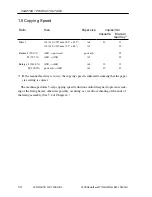 Предварительный просмотр 22 страницы Canon SmartBase iR1200s Service Manual